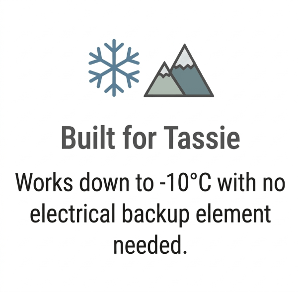 Sanden Ideal For Tassie Winters